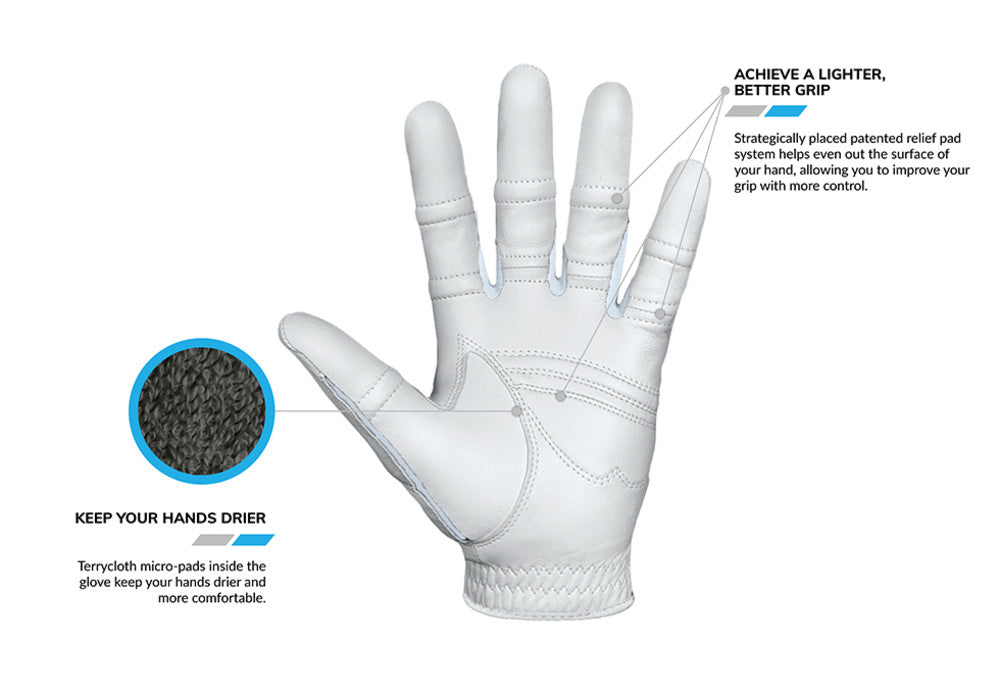 Bionic Golf Women's StableGrip 2.0 Glove - Periwinkle