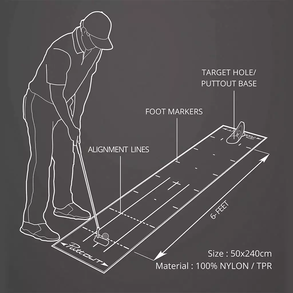 PuttOut Golf Putting Mat