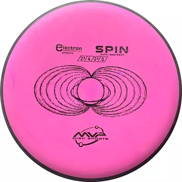 Spin