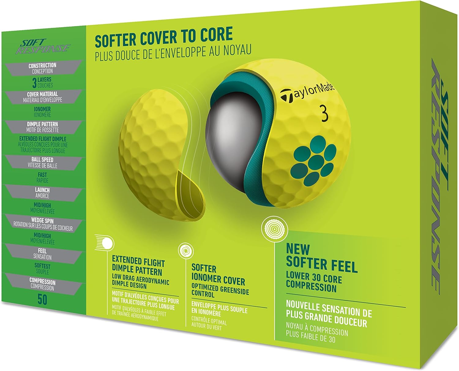 Taylormade Soft Response Golf Balls