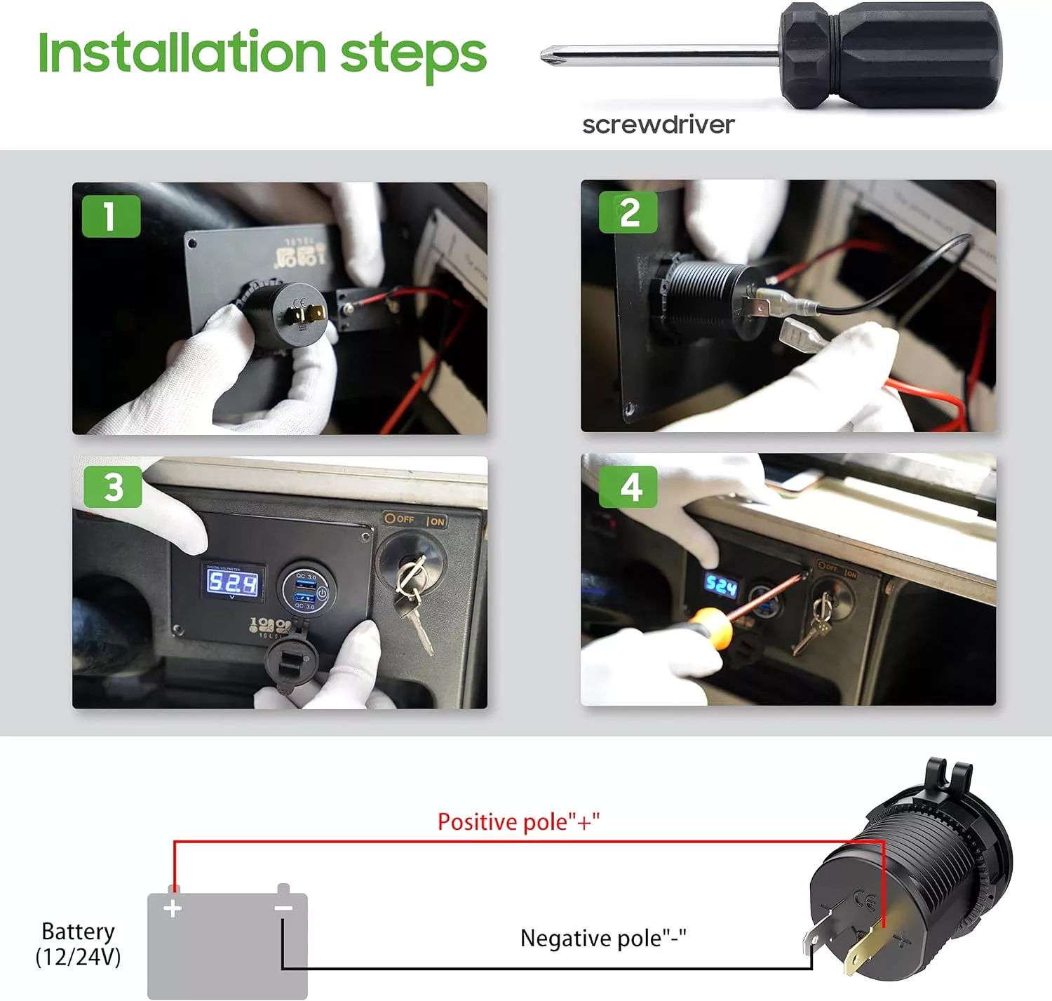 Universal USB charger socket for golf carts, cars, trucks, RVs and other vehicles - 10L0L